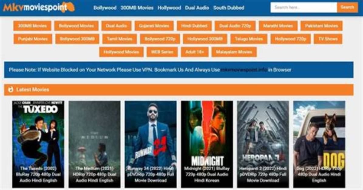 Discovering Mkvmoviespoint 2021: Your Ultimate Movie Hub