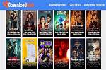 Discovering Moviespoint 300Mb Movies: a Gateway to Entertainment