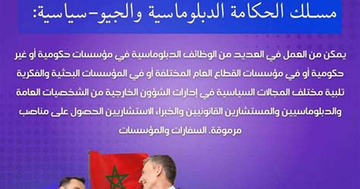 Discovering Orientation Chabab: a Journey of Growth and Community