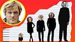Discovering Robert Redford's Height: a Deep Dive into the Icon's Stature