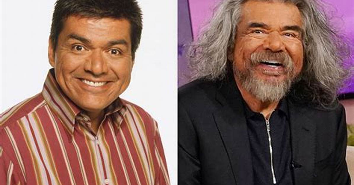 Discovering the Current Home of George Lopez