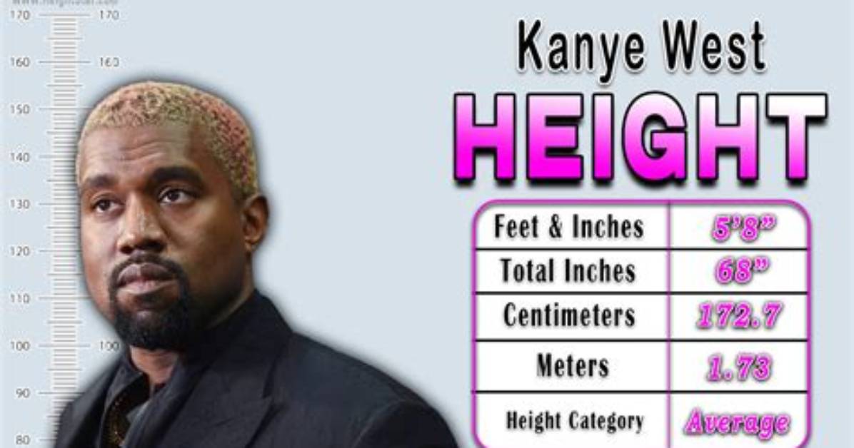 Discovering the Height of Kanye West