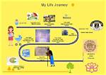 Discovering the Life and Journey of Do Ji-Won