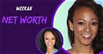 Discovering the Meekah Net Worth, Age, Husband, and Family