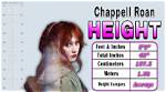 Discovering the Weight of Chappell Roan: an Insightful Exploration