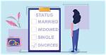 Dive into Will Estes' Marital Status: Unveiling the Truth