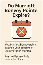 Do Marriott Points Expire? ·