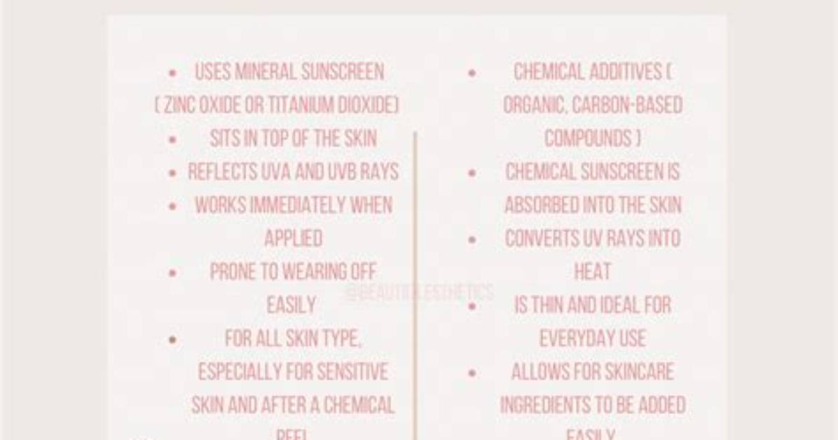 Does Natural Sunscreen Work as Well as Regular Sunscreen?