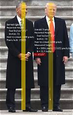 Donald Trump's Actual Height: Uncovering the True Measurement