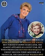 Doris Day: a Legacy Remembered After She Died