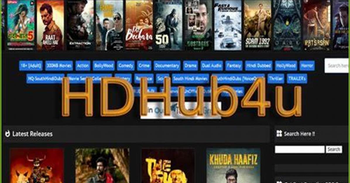 Downloaded from Hdhub4U: Your Ultimate Guide to High-Quality Entertainment