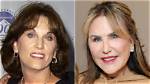 Dr. Phil's Wife Plastic Surgery: a Detailed Analysis