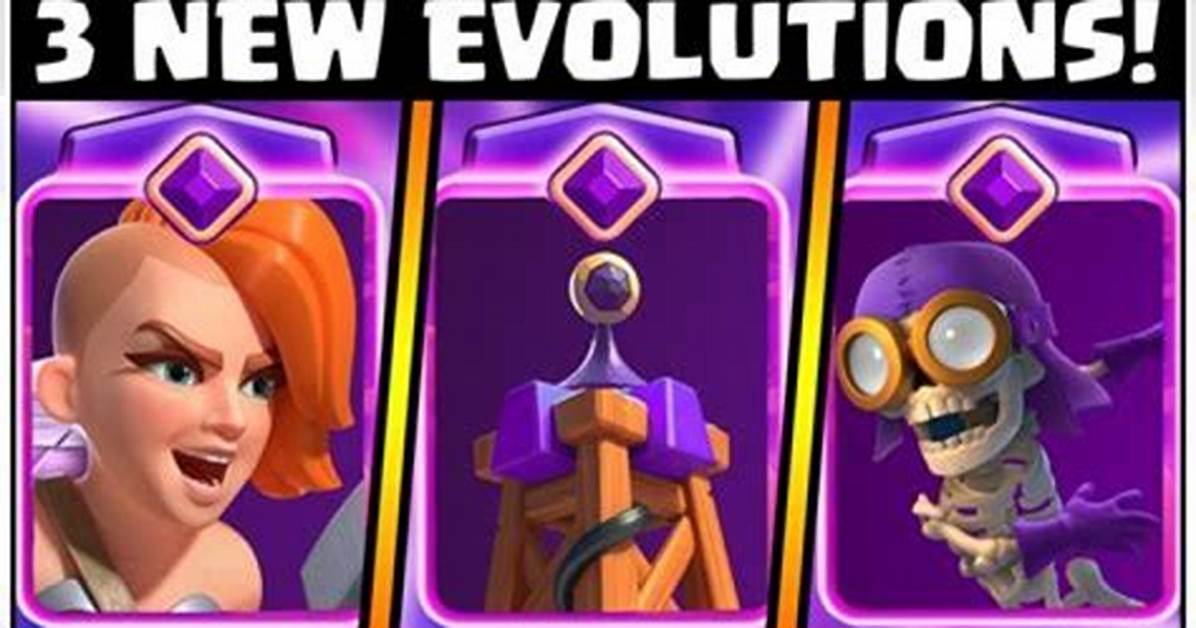 Dva R3: the Next Evolution in Gaming Technology
