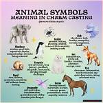 Embracing Change: Animals That Symbolize New Beginnings