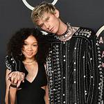 Emma Cannon: the Untold Story of Mgk's Support System