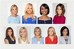 Empowering Voices: the Rise of Female Fox News Cast Members