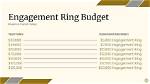 Engaged, Age, Wedding, Engagement Ring, Height, Salary |