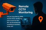Essential Cctv Protection: Monitoring Your Son and Mom