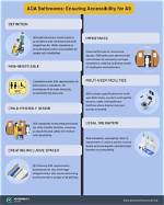 Essential Guide to Ada James Akins Disability Rights