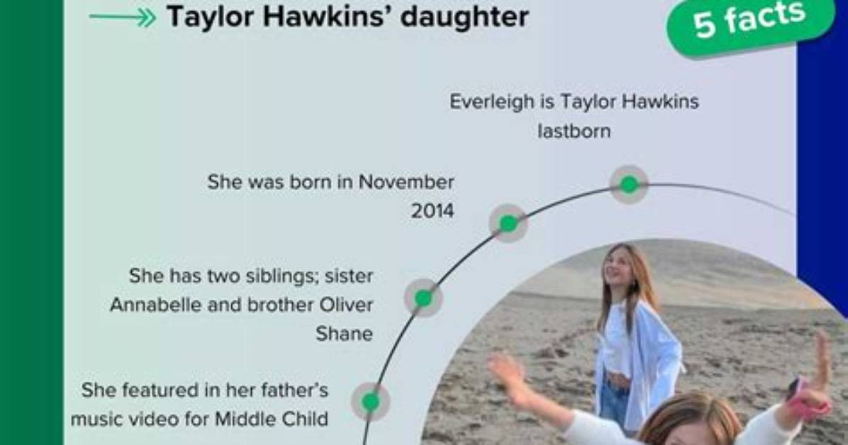 Everleigh Hawkins: a Rising Star in the Digital World