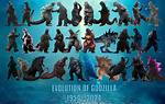 Every Version of Godzilla, Ranked by Size ·