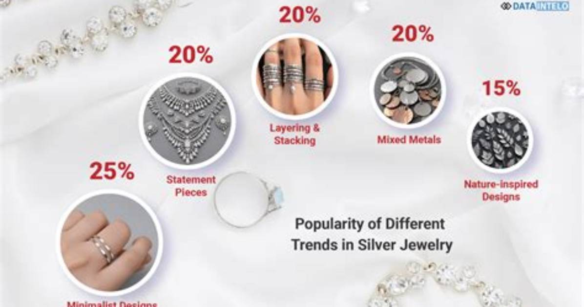 Everyjewls: the Shimmering World of Unique Jewelry