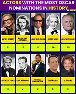 Exceptional British Actors: Unparalleled Talent from the Uk