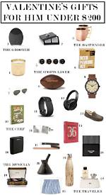 Exceptional Guy Gifts Under 200 That Will Impress
