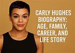 Explore Her Life, Career, and Legacy