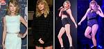 Explore Taylor Swift's Weight: a Comprehensive Analysis