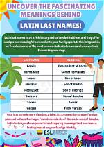 Explore Unique and Fascinating Last Names: a Journey into Onomastic Curiosities