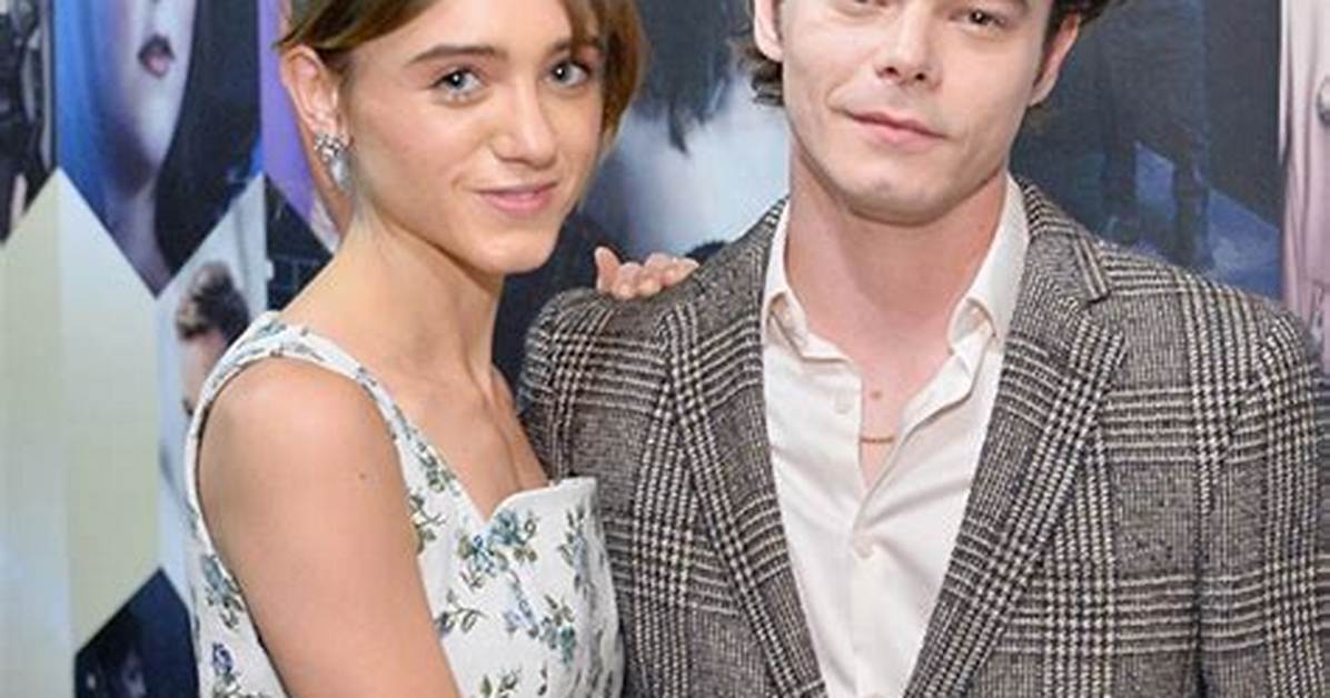 Exploring Charlie Heaton's Ex-Girlfriend and Her World