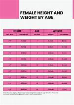 Exploring His Height, Weight, Net Worth, and Age