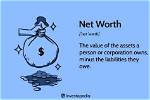 Exploring His Net Worth and Financial Acumen