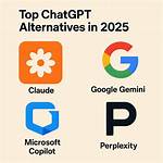 Exploring Innovative Platforms: Top C. Ai Alternatives