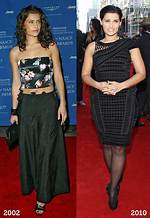 Exploring Nelly Furtado's Height and Weight: a Comprehensive Guide