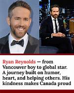 Exploring Ryan Reynolds on Religion: a Journey of Beliefs and Values
