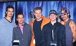 Exploring the Ages of the Backstreet Boys in 2024