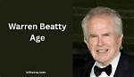 Exploring the Charismatic Journey of Warren Beatty in the 80S