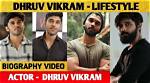 Exploring the Educational Journey of Dhruv Vikram