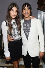Exploring the Future: Anthony Kiedis Wife 2024