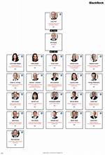 Exploring the Leadership of Blackrock: Who Is Ceo of Blackrock?