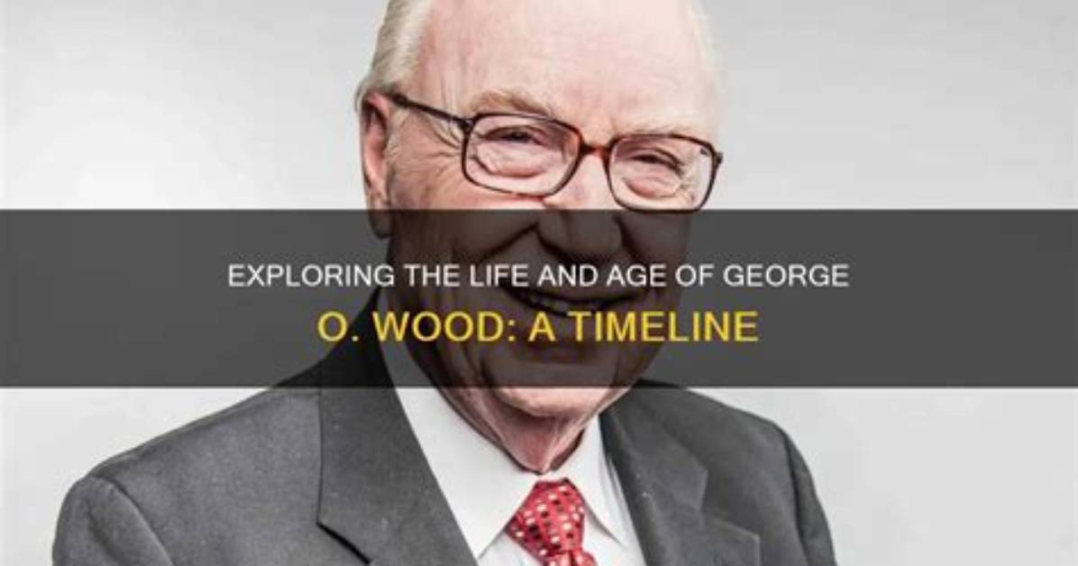 Exploring the Life and Relationships of George Maharis