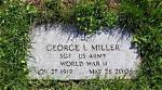 Exploring the Mind of George L. Miller