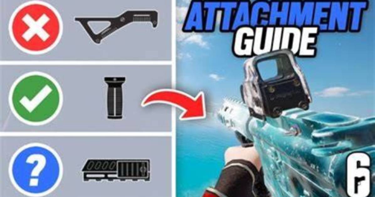Exploring the Mystique of Aethereal Flux R6