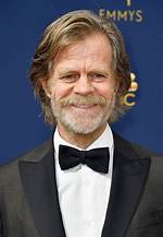Exploring the Talents of William H. Macy: the Curious George Narrator