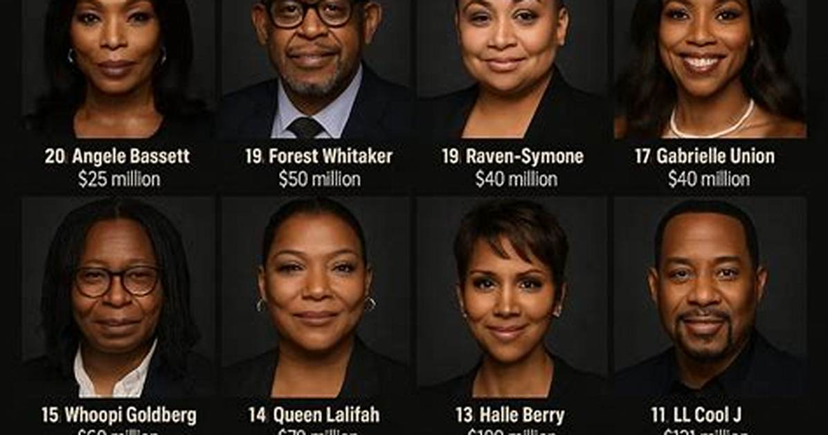 Exploring the World of Black Actresses Male: a Unique Perspective