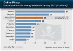 Exploring the World of Good Pirating Websites