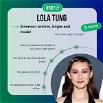 Fact Check: Is Lola Tung Korean? Ethnicity of 'The Summer I Turned Pretty' Actress Revealed
