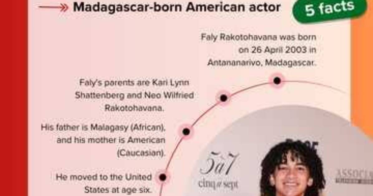 Faly Rakotohavana Ethnicity and Parents Where Are